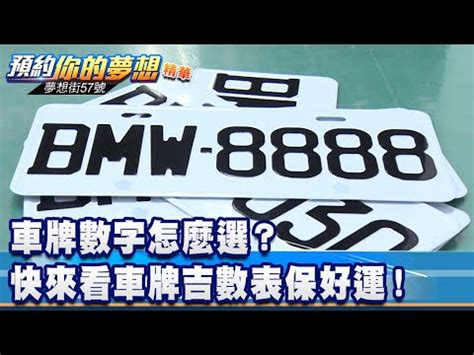 車牌號碼吉凶查詢表|車牌號碼吉凶查詢，汽車車牌號碼測吉凶